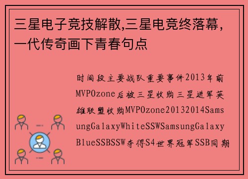 三星电子竞技解散,三星电竞终落幕，一代传奇画下青春句点