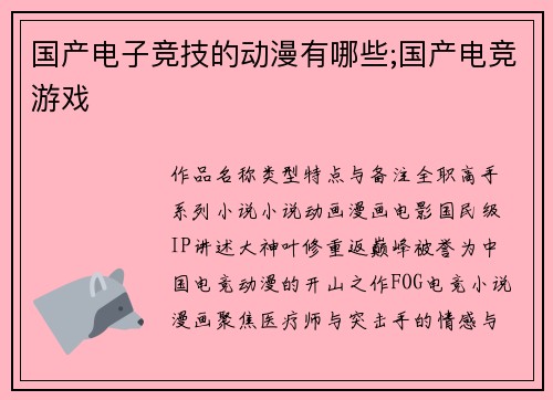 国产电子竞技的动漫有哪些;国产电竞游戏